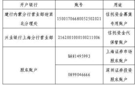华宸·彤源一号证券投资集合资金信托计划 受托资产管理月度报告与市场展望